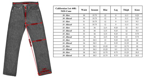 lee riders mens jeans|riders by lee size chart.